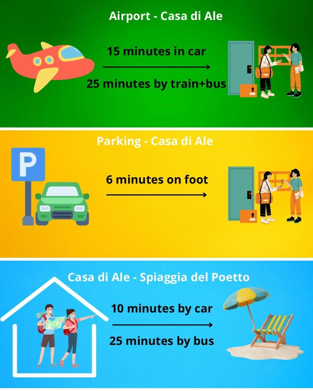 La Casa Di Ale Nel Centro Storico Di Cagliari公寓 外观 照片